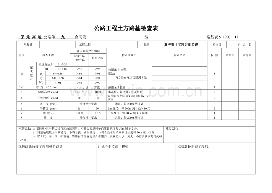 高速公路路基工程施工表格.doc_第3页