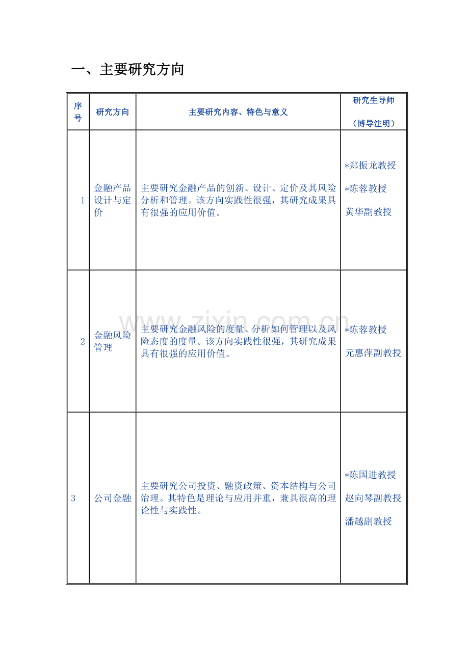 厦门大学金融系金融工程专业(教科类)硕士研究生培养方案.docx_第1页