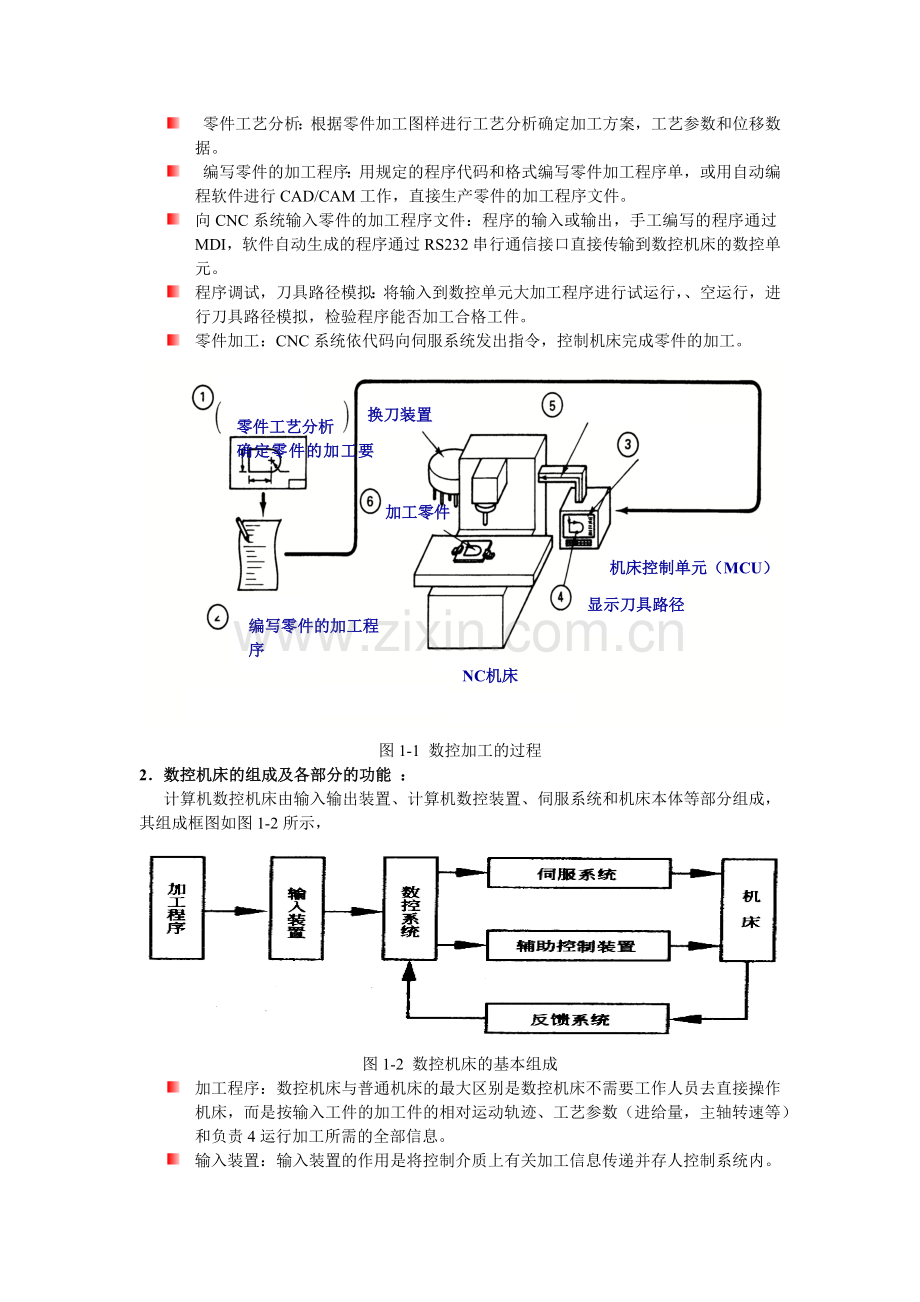 数控技术的基本知识.docx_第3页