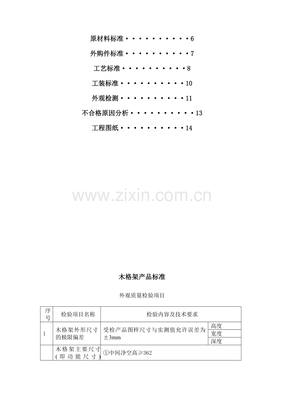 家具检测相关资料.docx_第2页