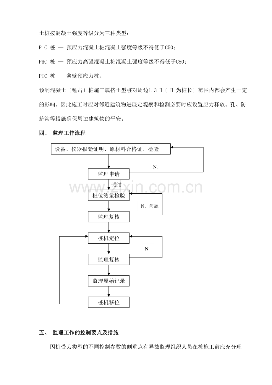 佛山某项目预应力混凝土管桩（锤击）工程监理实施细则.doc_第3页