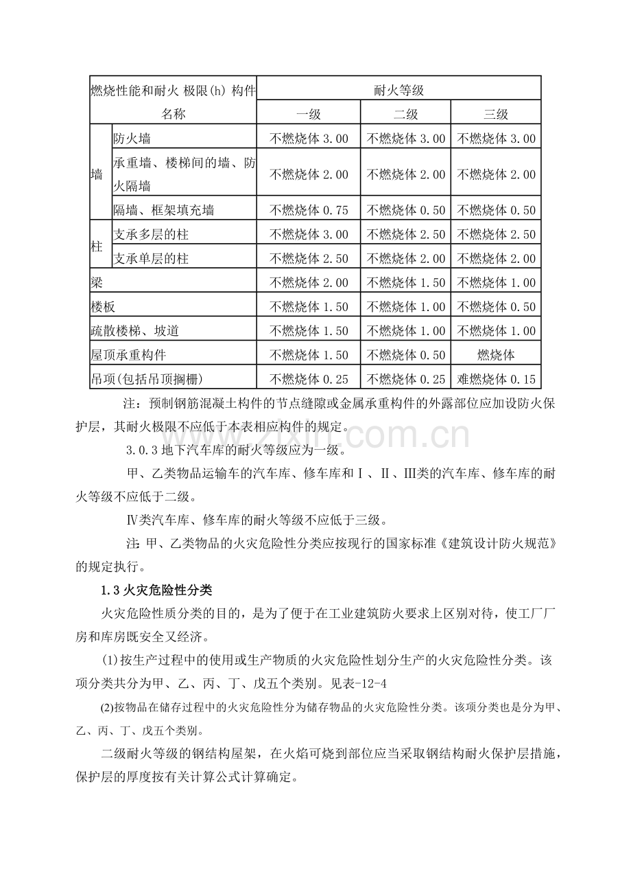 施工现场防火安全常识.docx_第3页