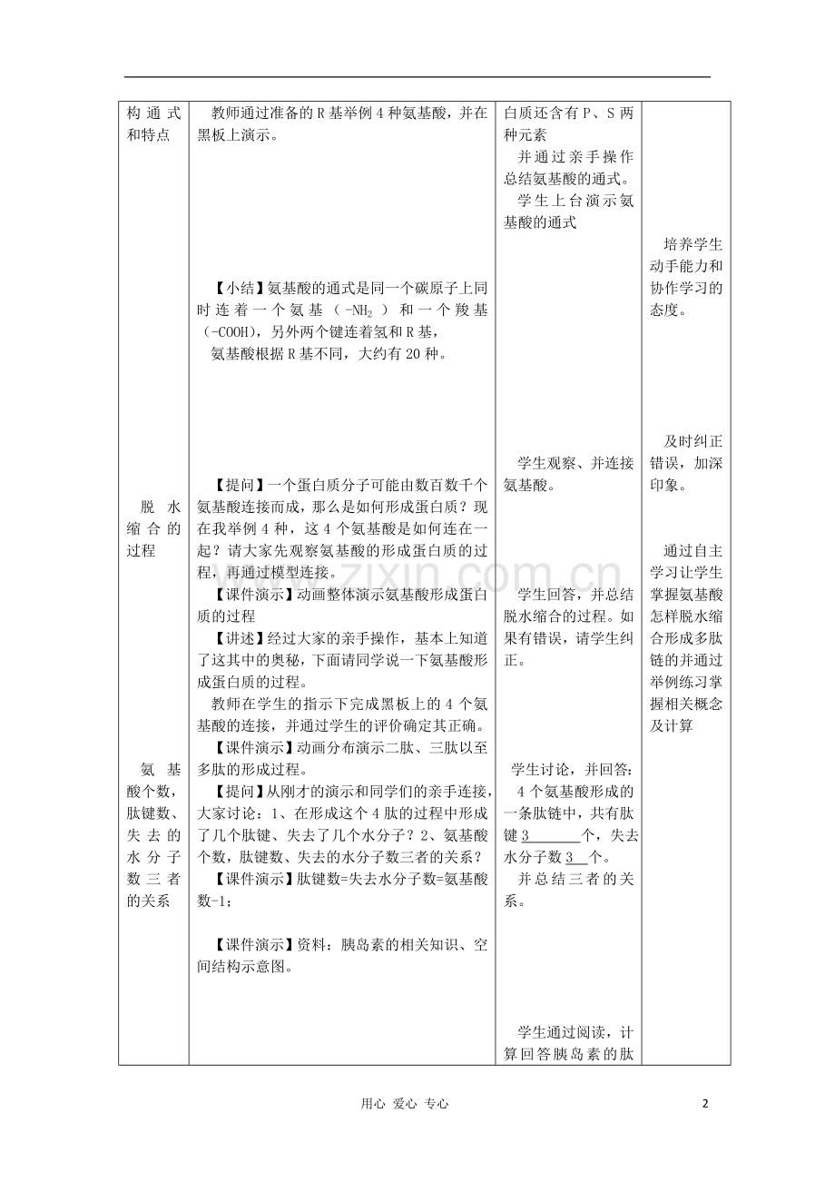 高中生物《有机化合物及生物大分子》教案1-浙教版必修1.doc_第2页