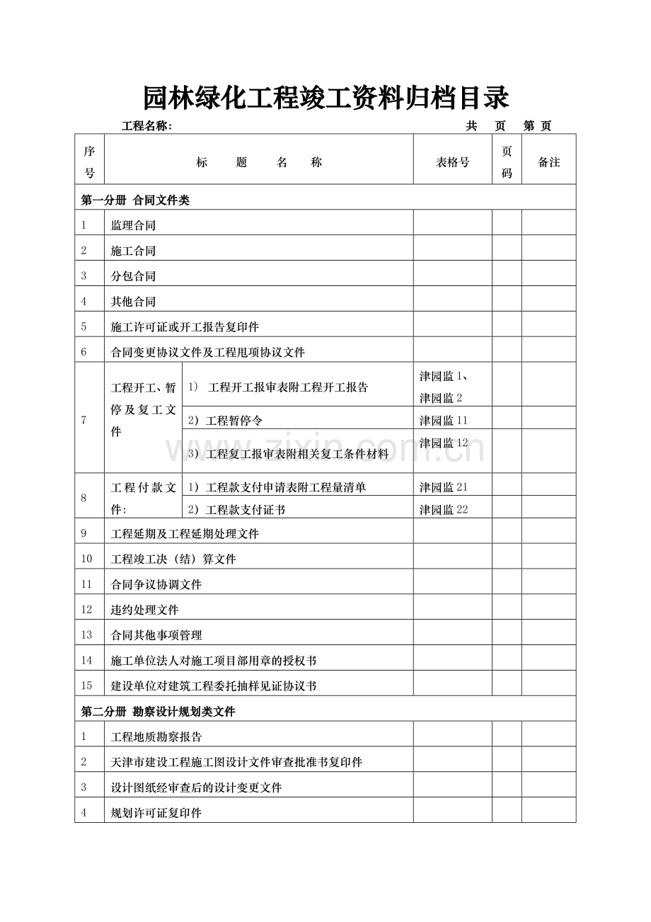 园林绿化工程竣工资料归档目录.docx_第1页