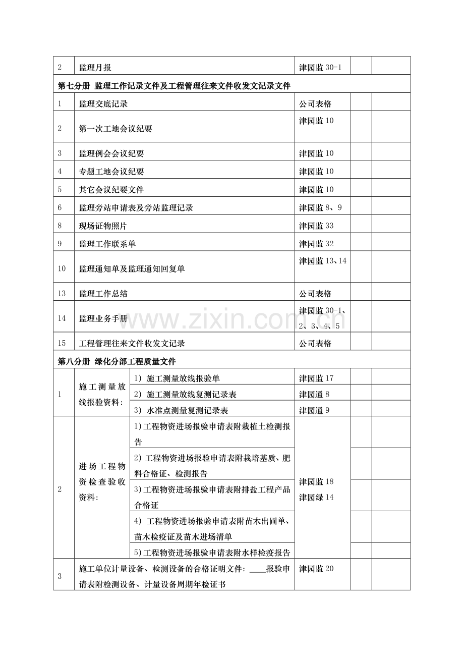 园林绿化工程竣工资料归档目录.docx_第3页