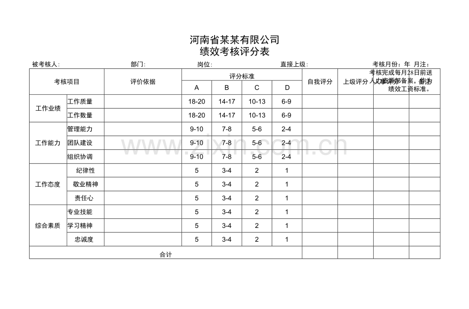 绩效考核评分表.docx_第1页