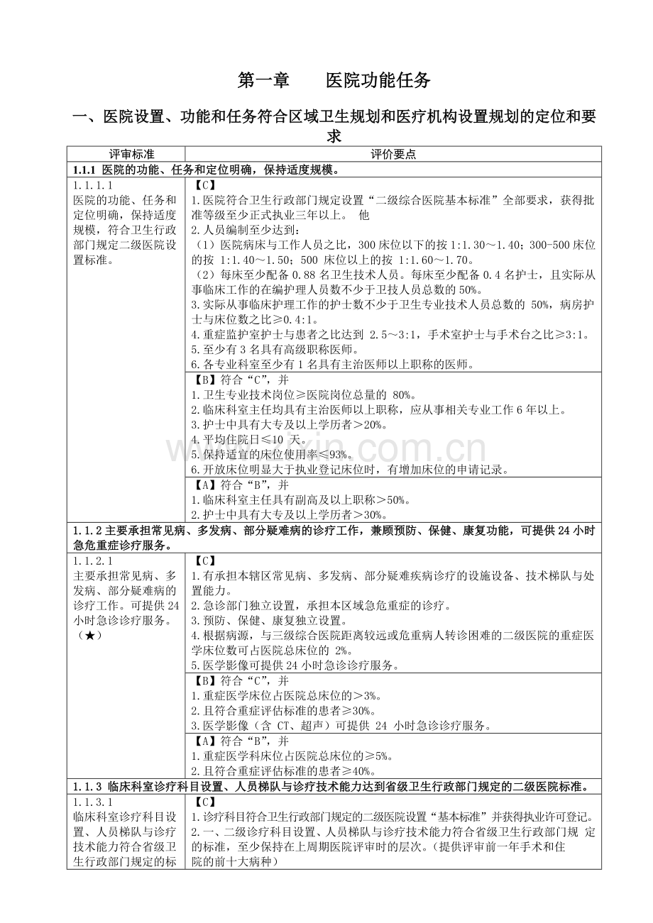 卫生部二级综合医院评审标准实施细则某某年版.docx_第3页