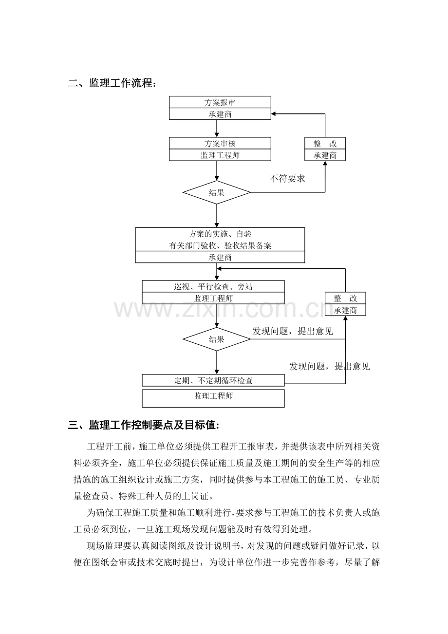 安装分部工程监理实施细则.docx_第3页