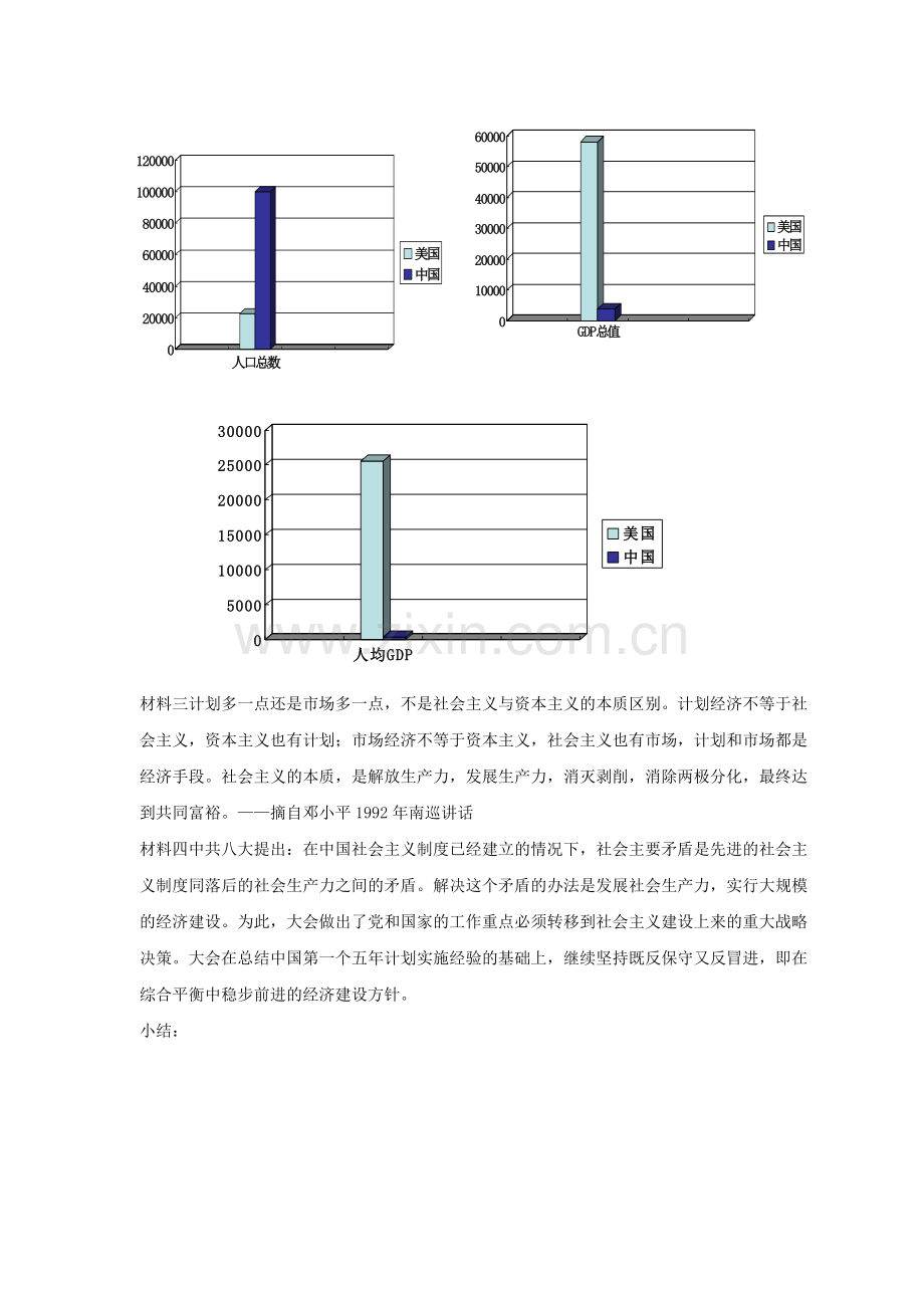 《有中国特色的社会主义道路》教案02.doc_第2页