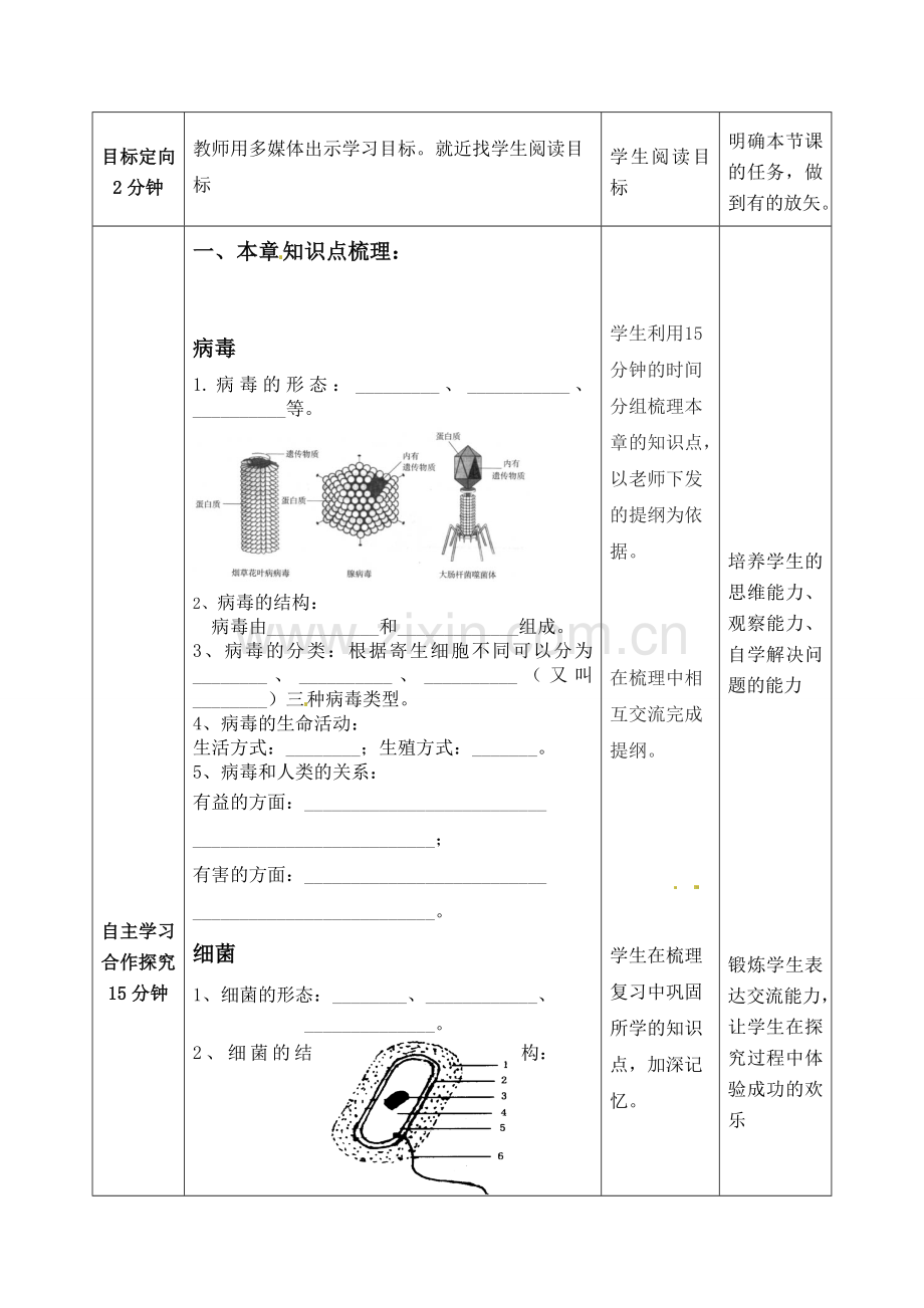 第二单元第三章生物圈中的微生物复习教案【济南版】七年级生物上册教案：32-生物圈中的微生物复习-2.doc_第2页