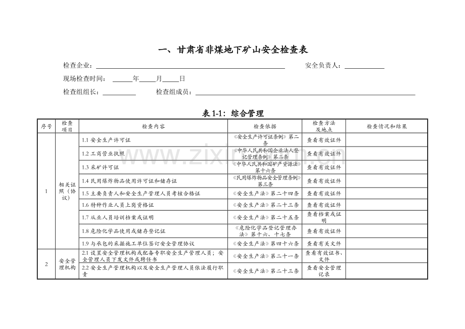 地下矿山安全检查表.docx_第1页