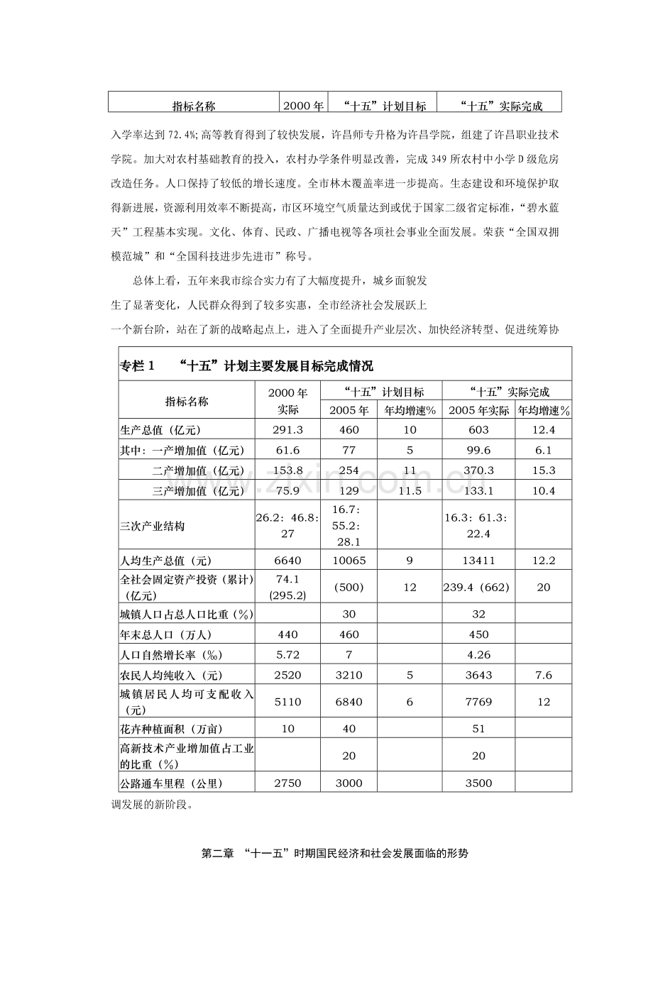 国民经济和社会发展.docx_第3页