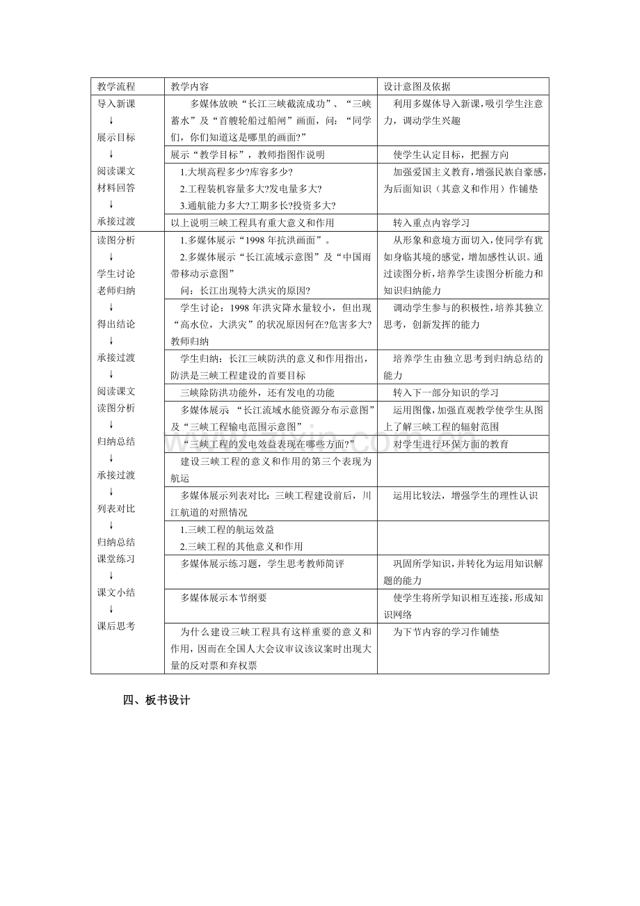 地理教案教学设计“长江三峡工程建设的意义和作用”说课设计.docx_第2页