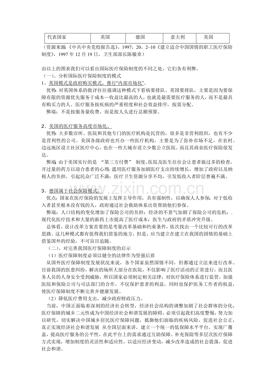 我国现行医疗保险制度的缺陷.docx_第2页