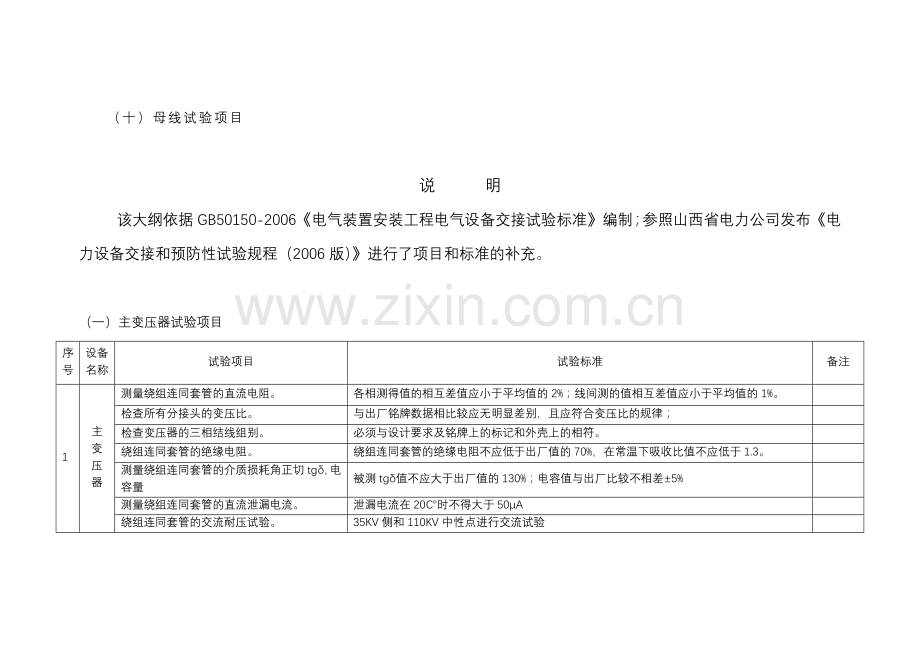 变电站高压电气设备试验记录.docx_第3页