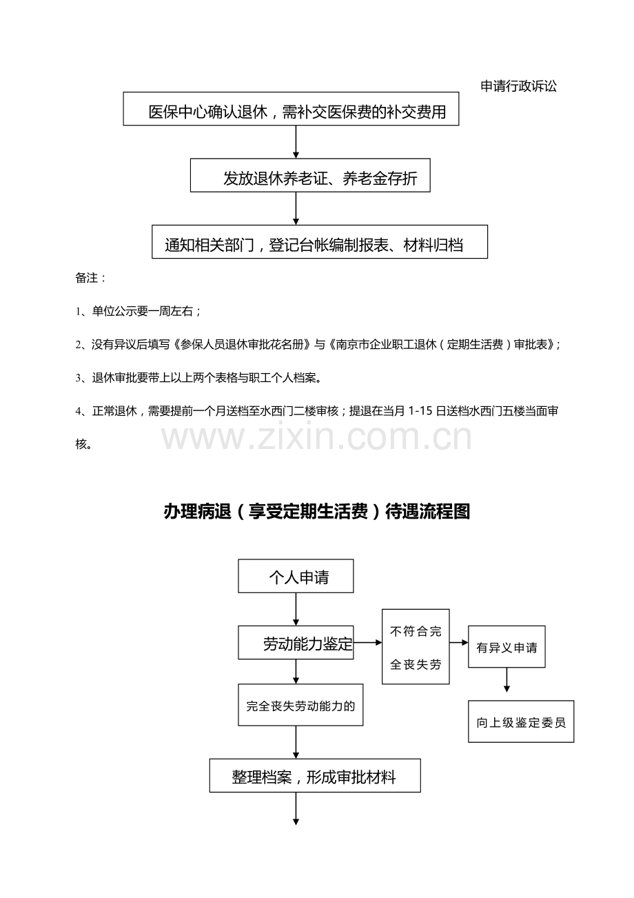 工伤保险流程图与社会保险办理程序.docx_第2页