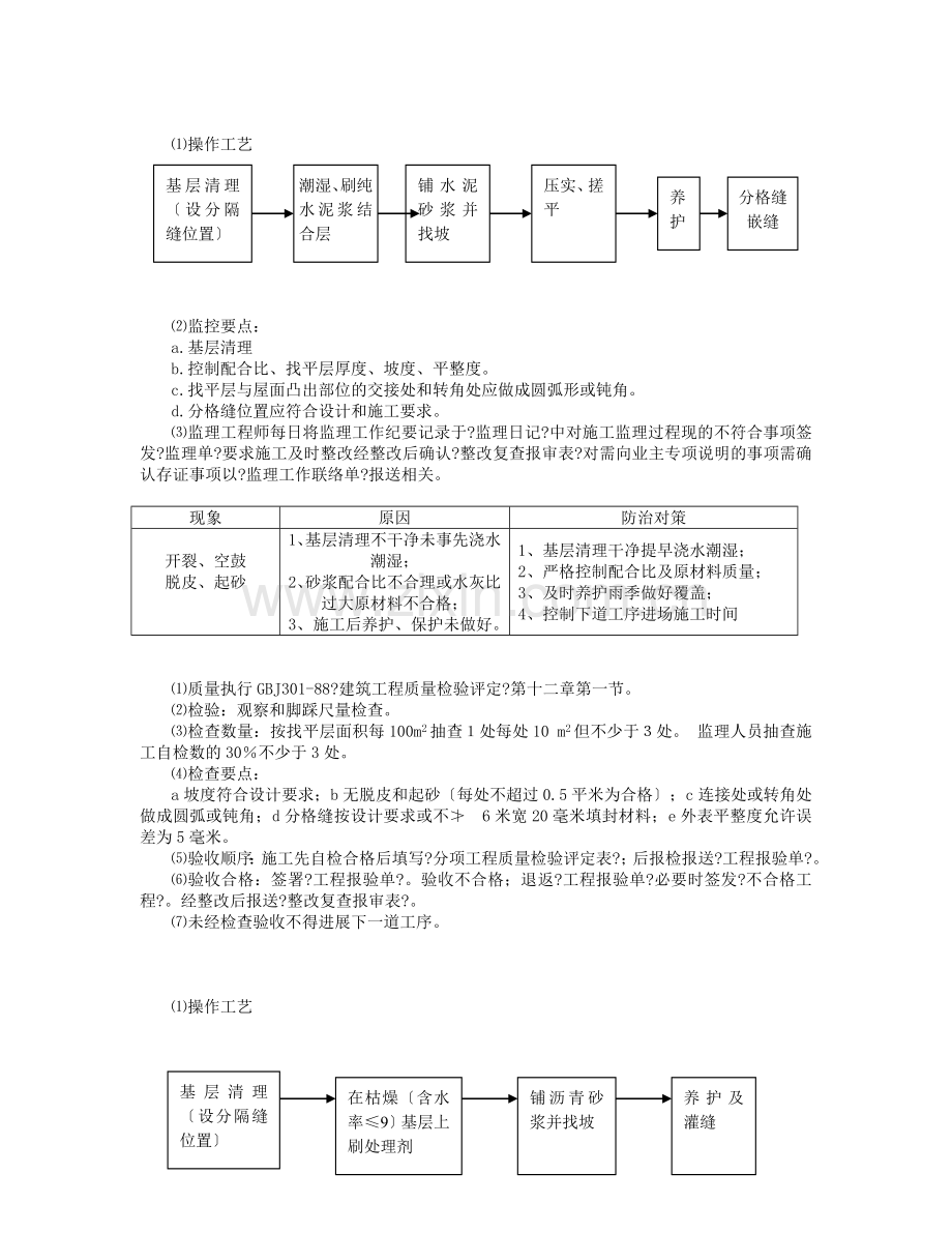 屋面工程监理实施细则88.doc_第3页