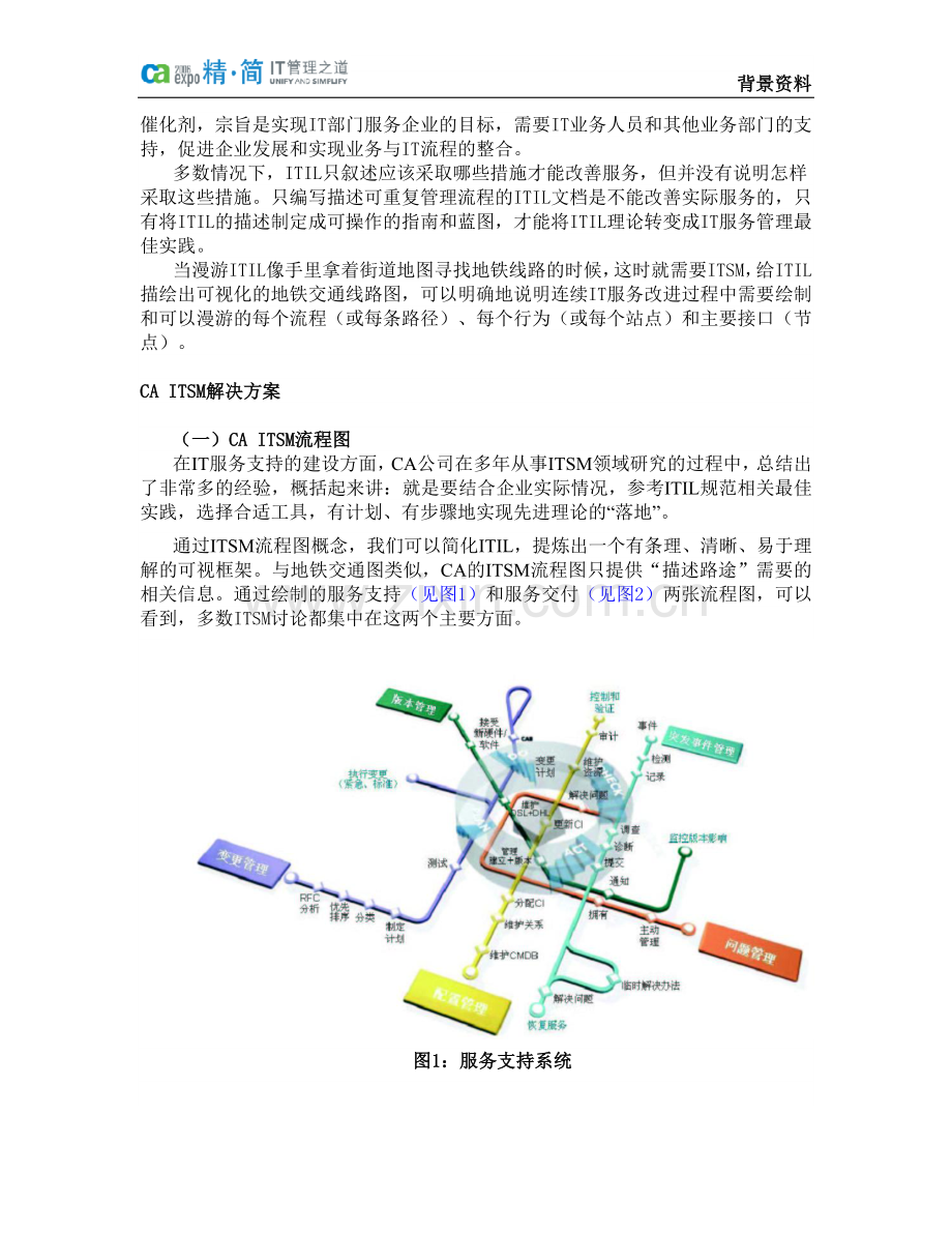 【解决方案】CA-IT服务管理(ITSM)解决方案.doc_第2页