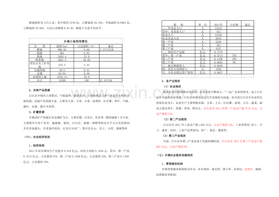 城市总体规划说明书范本.docx_第2页