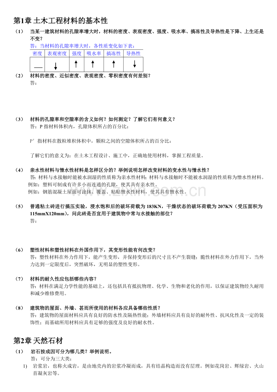 土木工程材料课后习题答案.docx_第1页