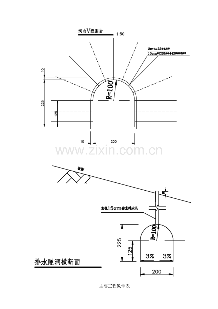 排水隧洞施工方案培训讲义.docx_第3页