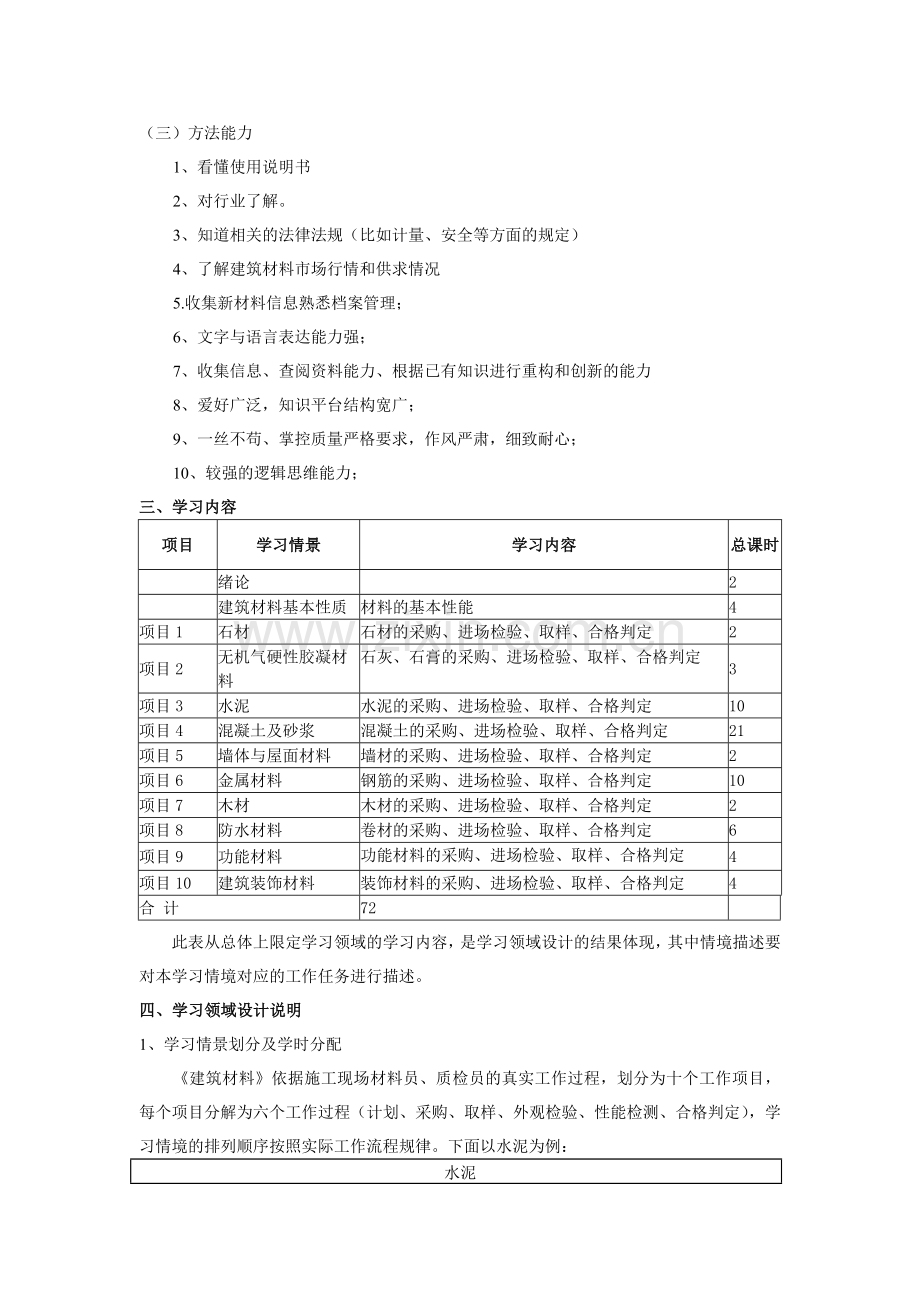 建筑材料培训课程标准.docx_第2页