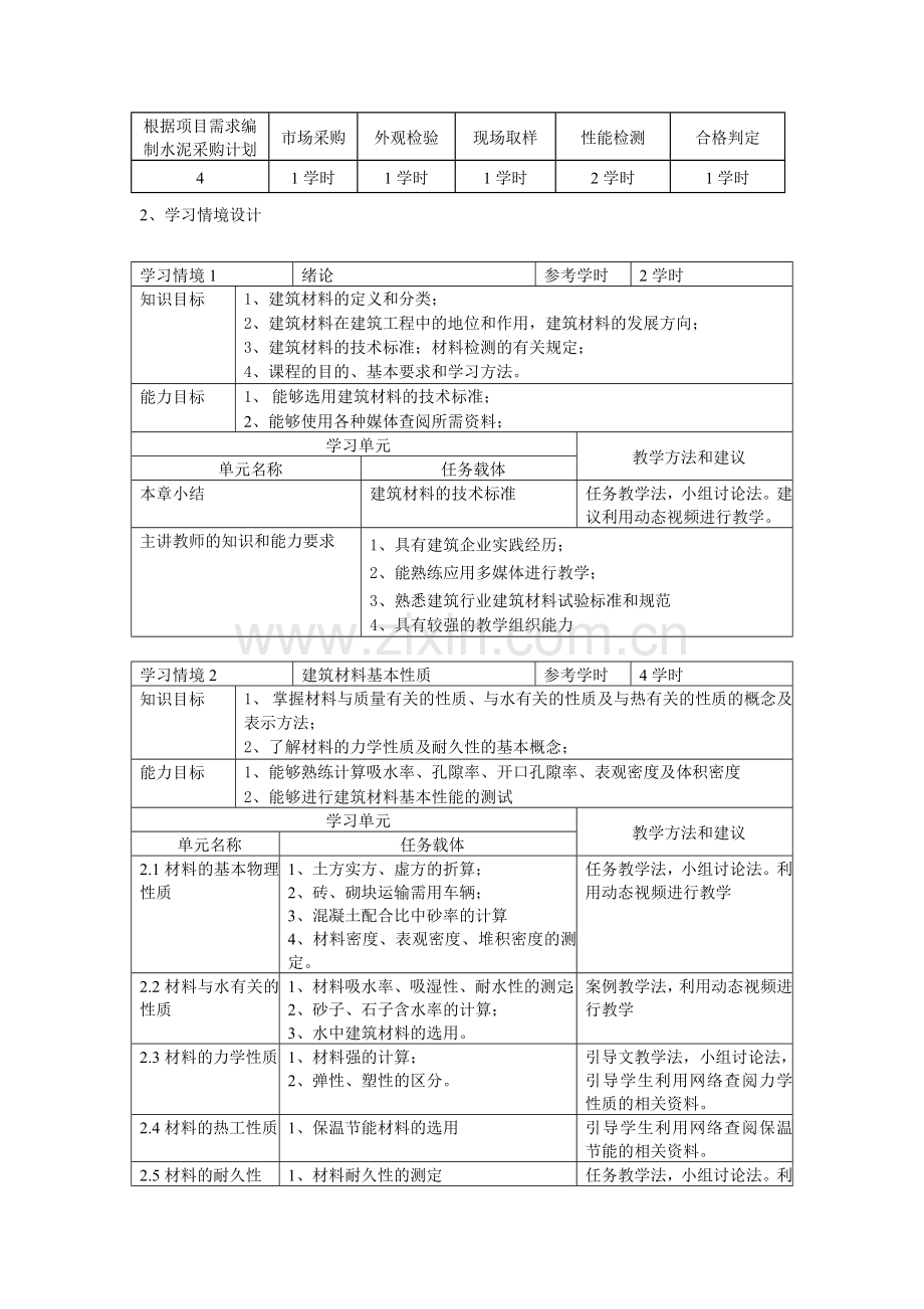 建筑材料培训课程标准.docx_第3页