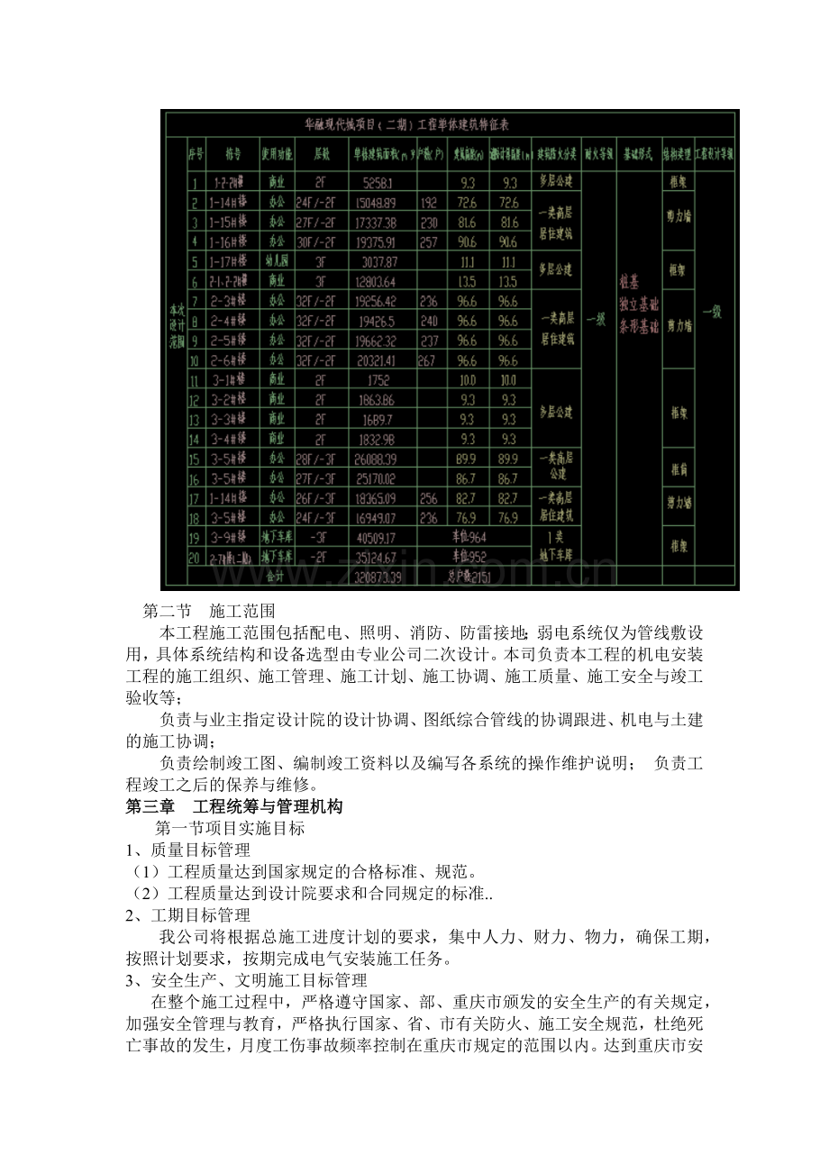 建筑电气施工方案（37页）.docx_第2页