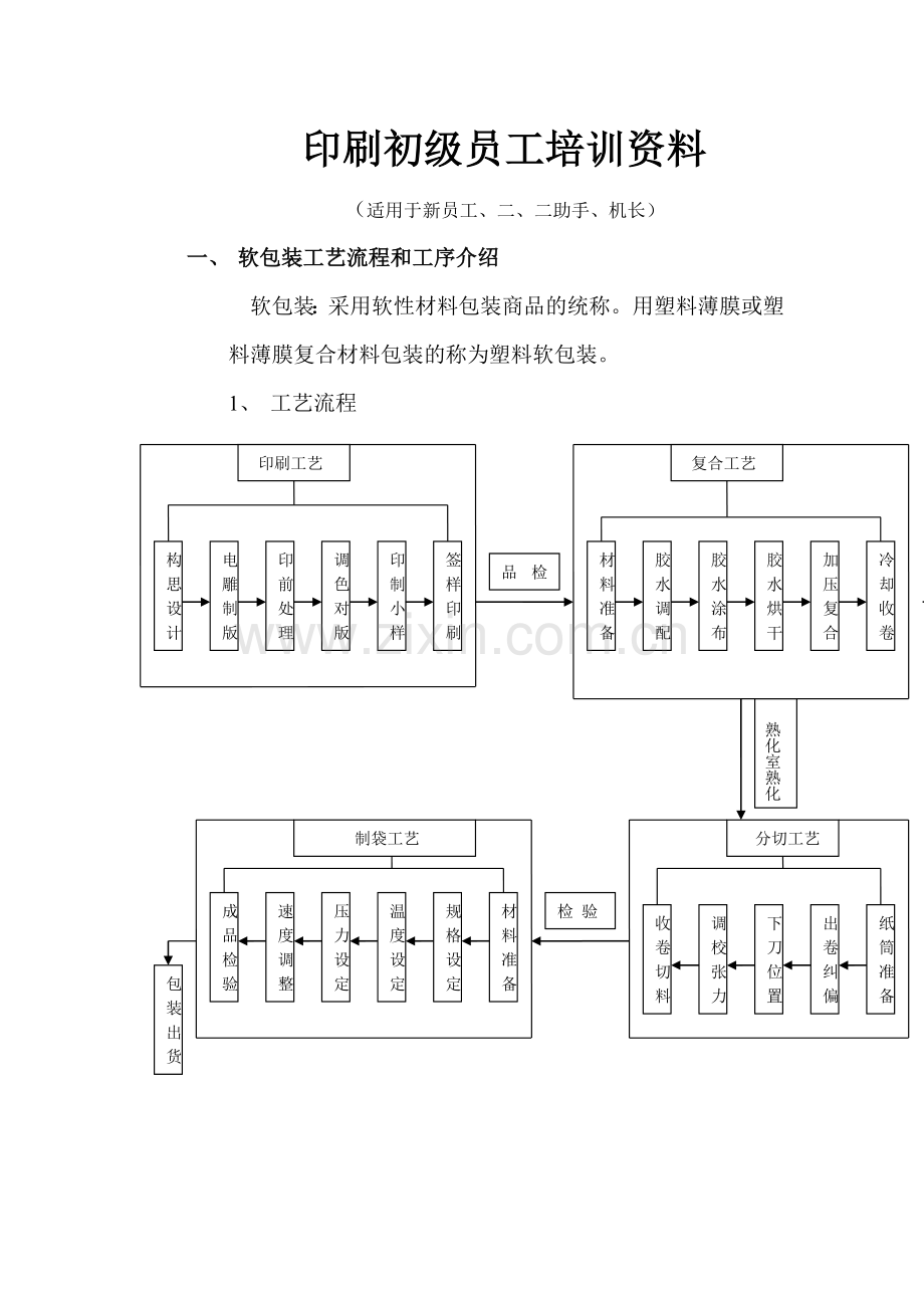 印刷培训教材.docx_第3页