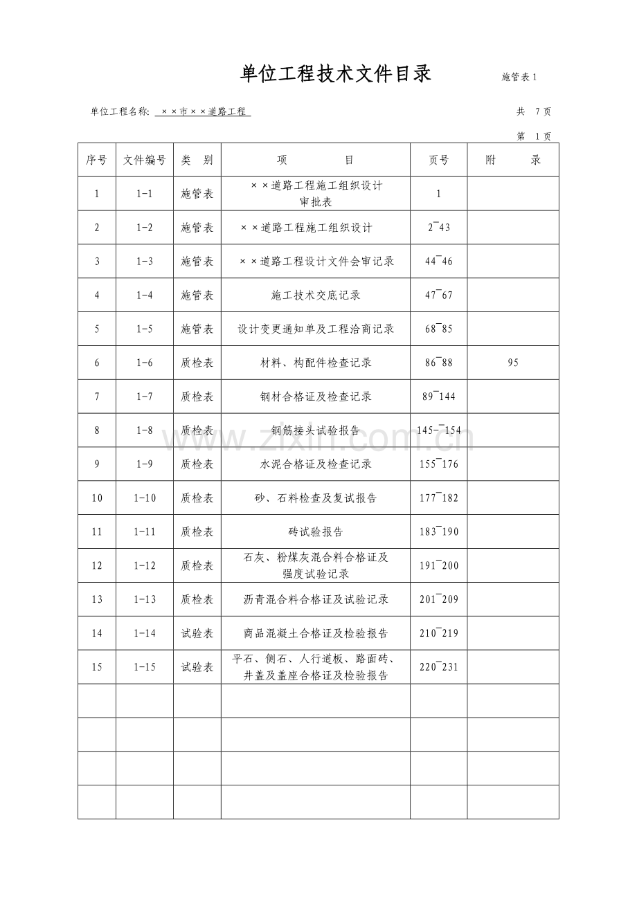 市政工程资料标准表格填写范例—施管、质检.docx_第1页