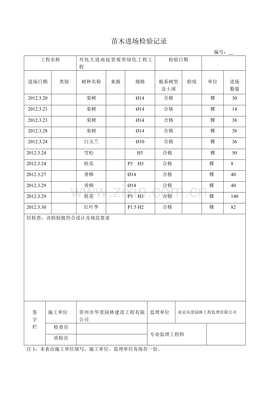 园林绿化工序质量报验单.docx_第2页