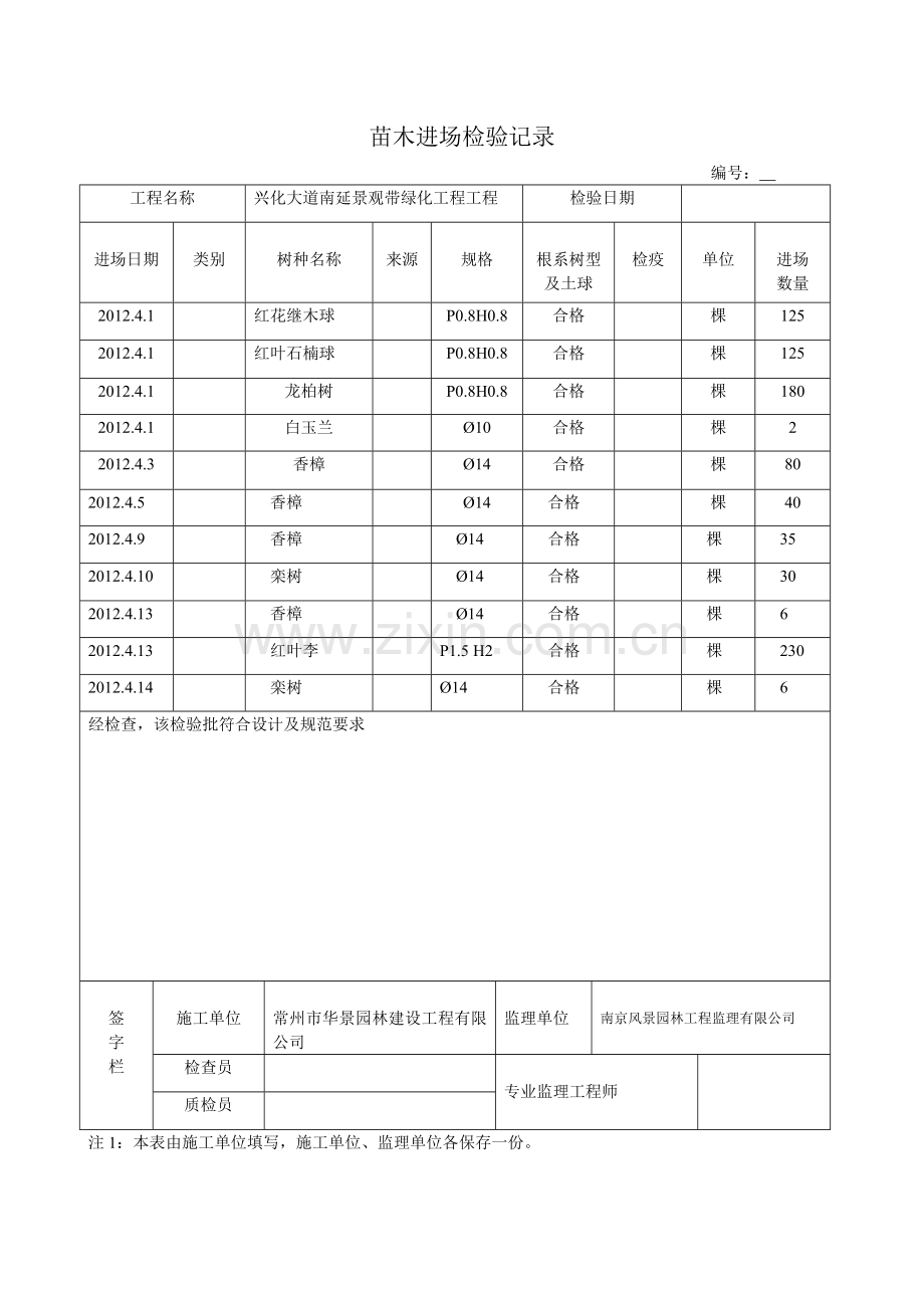 园林绿化工序质量报验单.docx_第3页