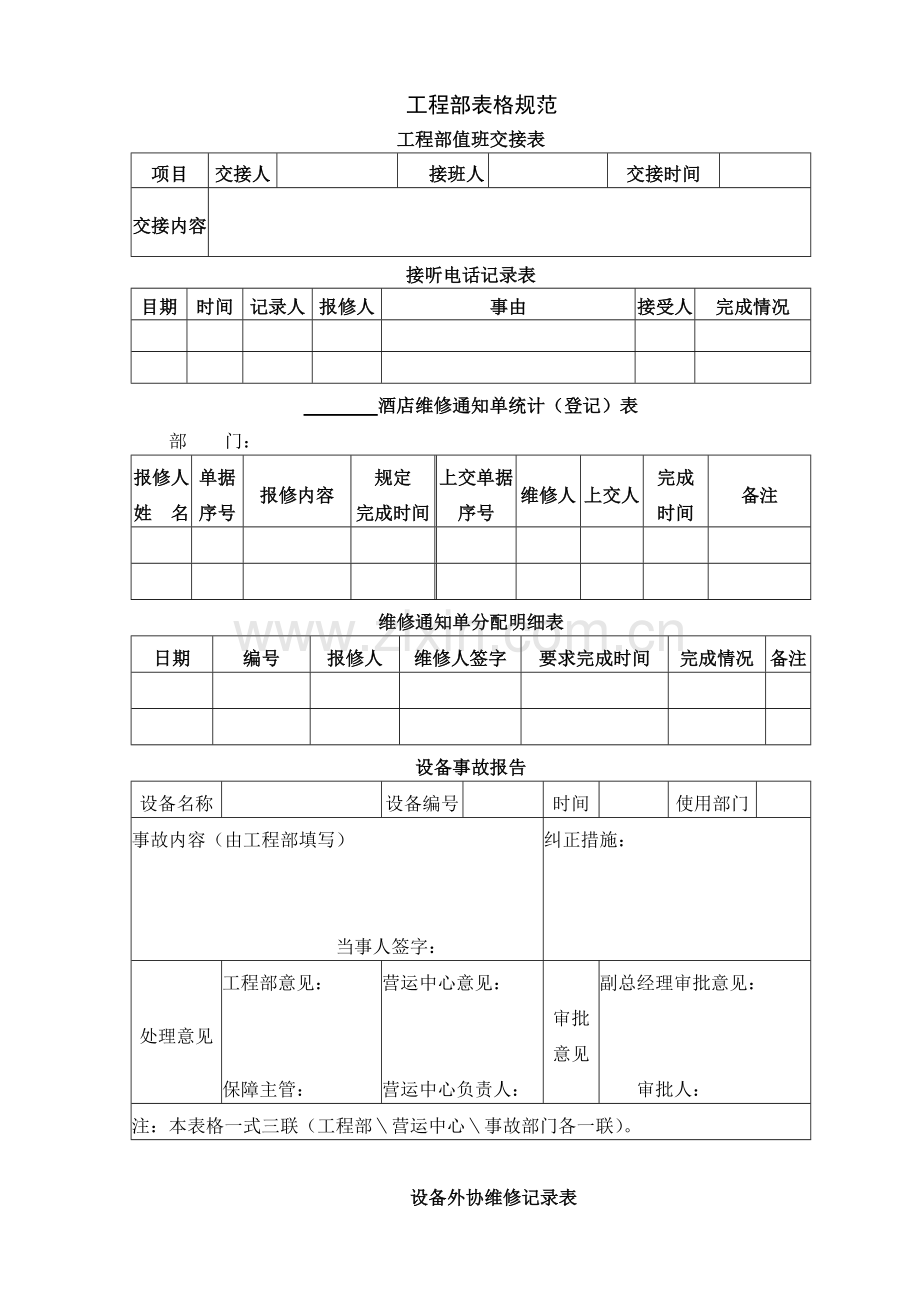 工程部表格规范.docx_第1页