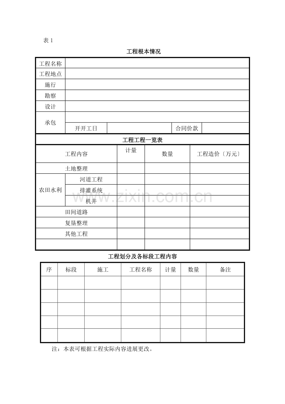 土地开发整理项目监理月报及监理动态表.doc_第3页