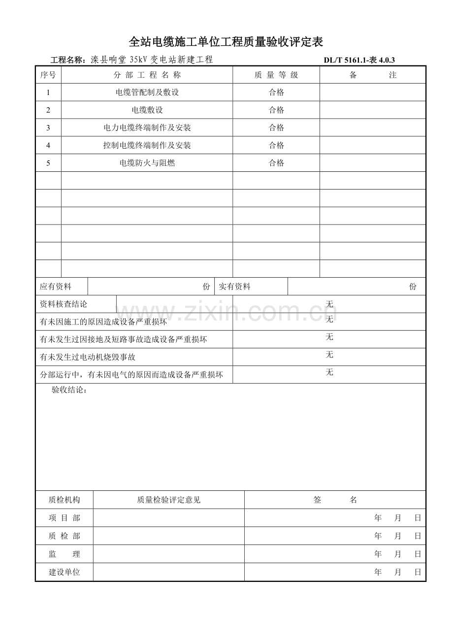 变电站电缆所有报审表.docx_第3页