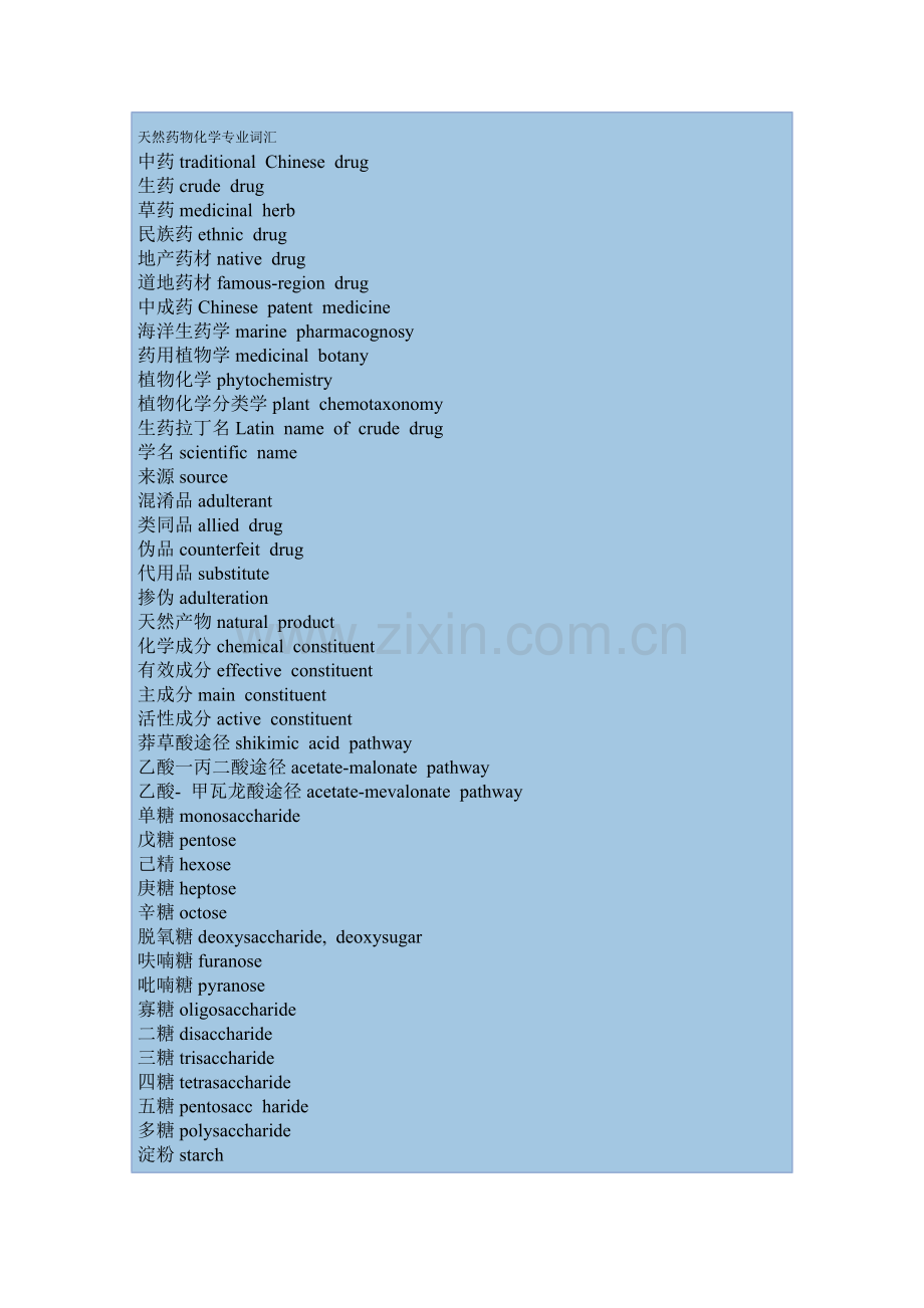 天然药物化学专业词汇.docx_第1页