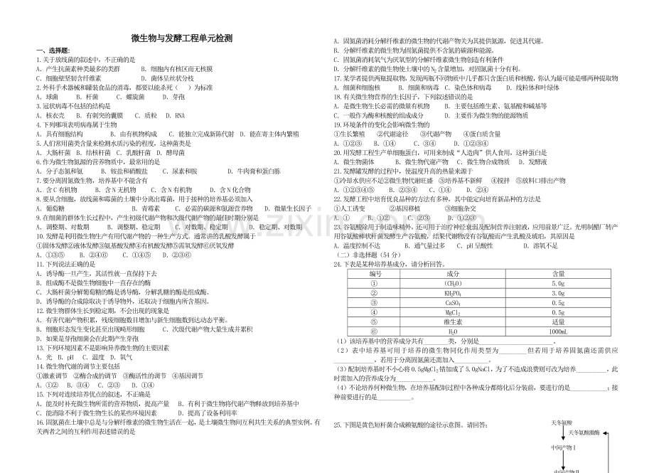 微生物与发酵工程单元检测.docx_第1页