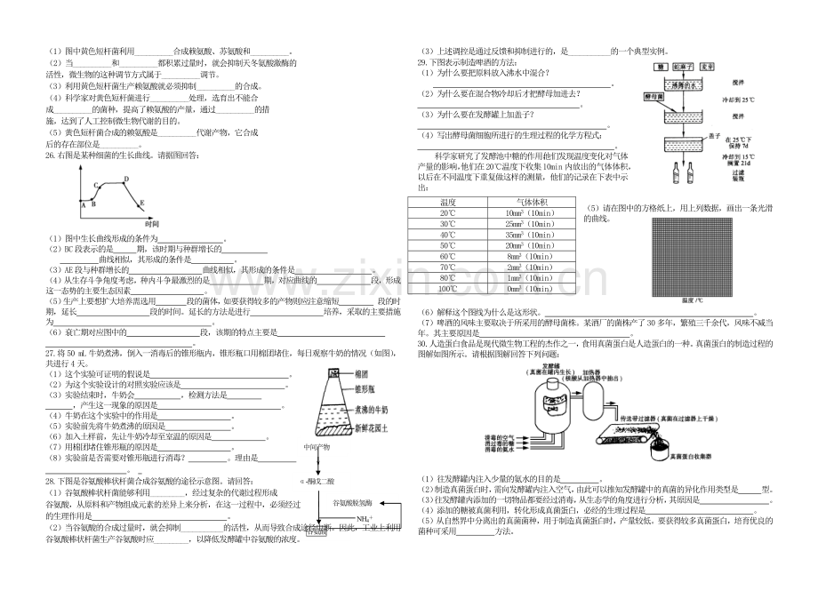 微生物与发酵工程单元检测.docx_第2页