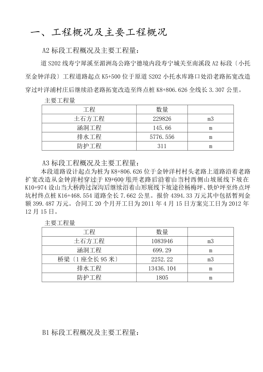 普通公路建设项目监理月报.doc_第3页