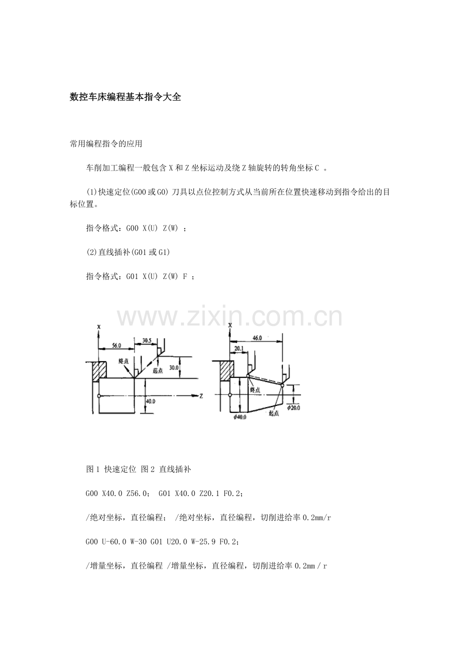 数控车床编码指令大全(30页).doc_第1页