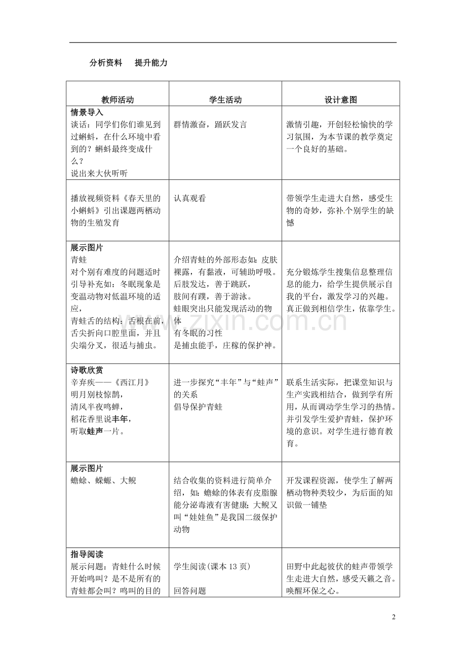 八年级生物下册-7.1.3《两栖动物的生殖和发育》教案-新人教版.doc_第2页