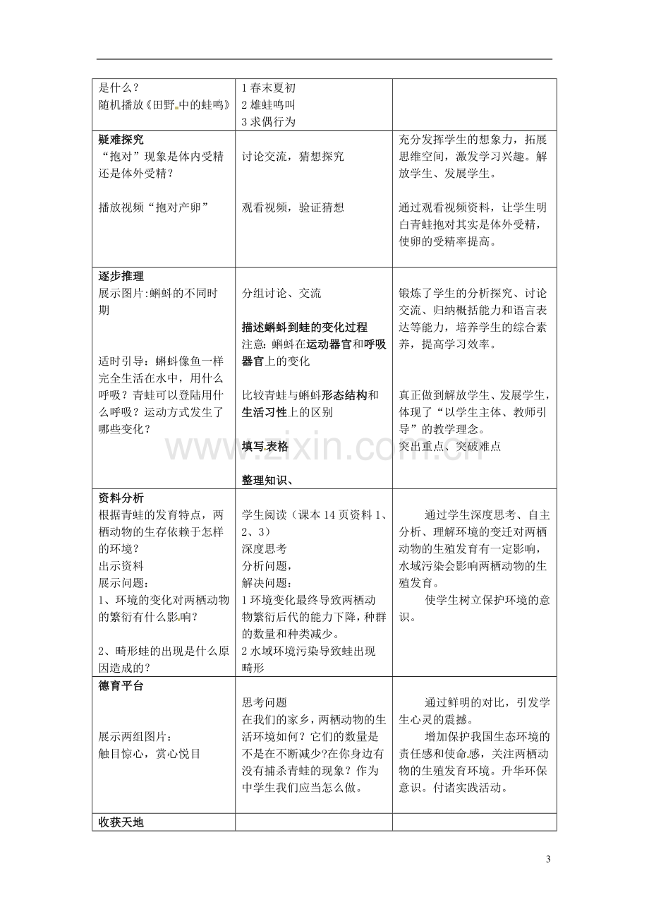 八年级生物下册-7.1.3《两栖动物的生殖和发育》教案-新人教版.doc_第3页