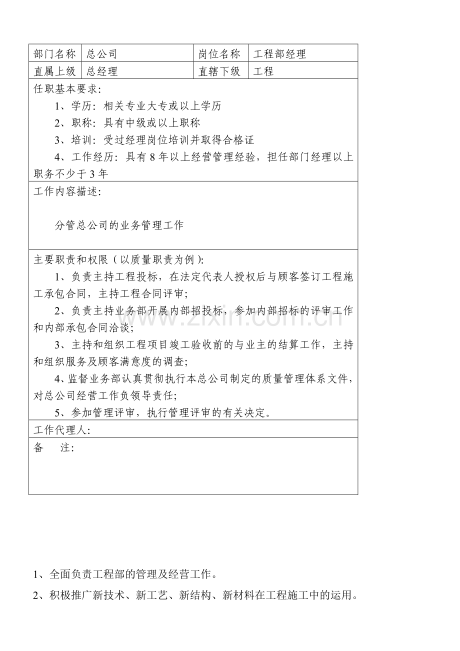 园林绿化岗位工作任职要求及岗位职责.docx_第3页