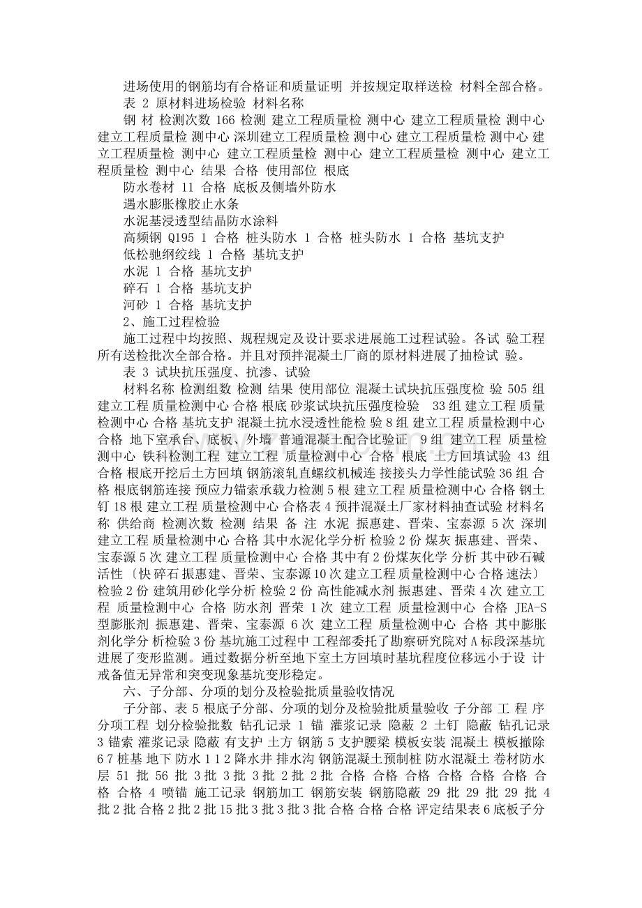 厂工程基础工程监理质量评估报告.doc_第3页