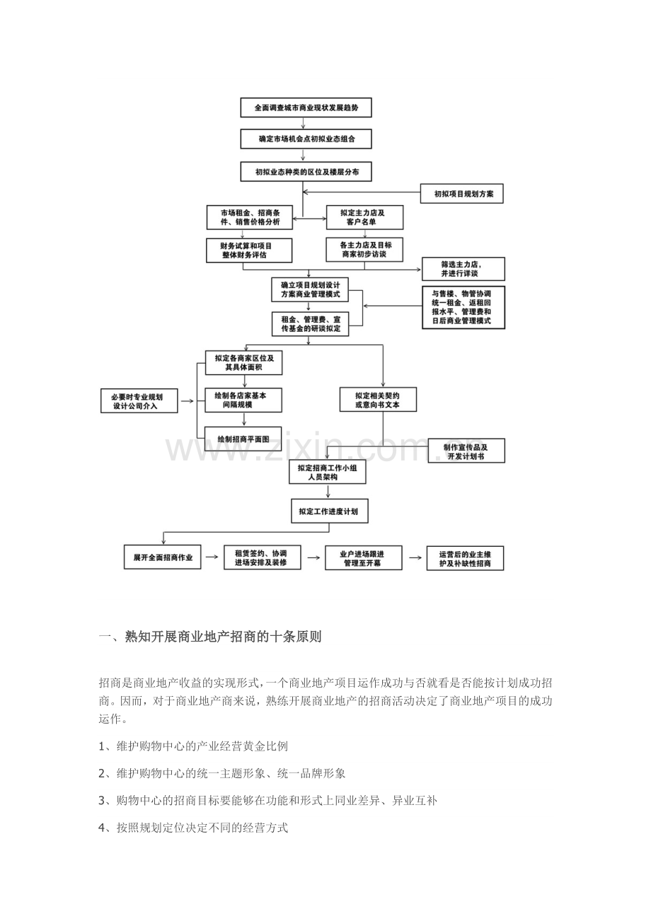 商业地产招商知识.docx_第2页