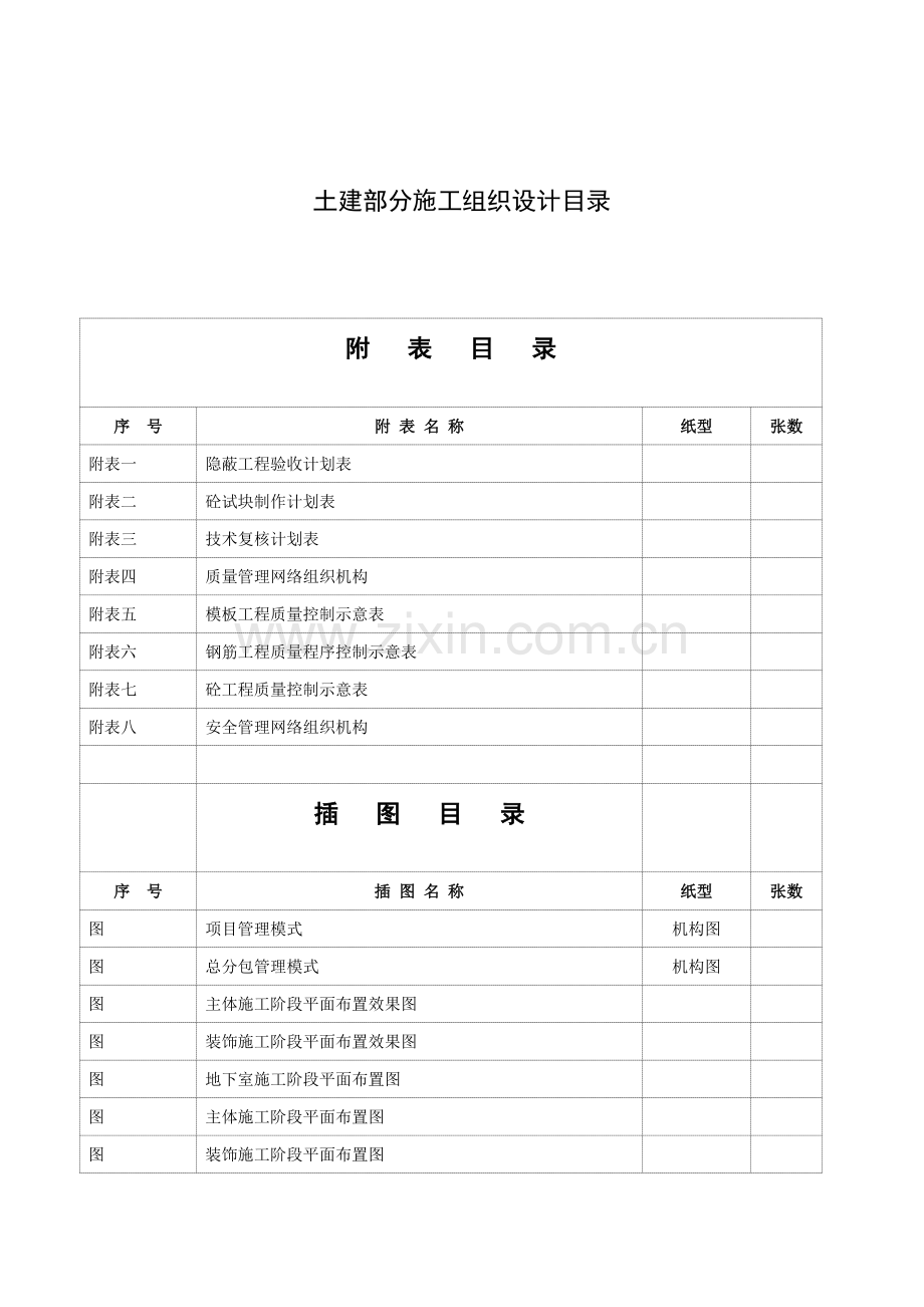 国际商务中心施工组织设计(143页).doc_第1页