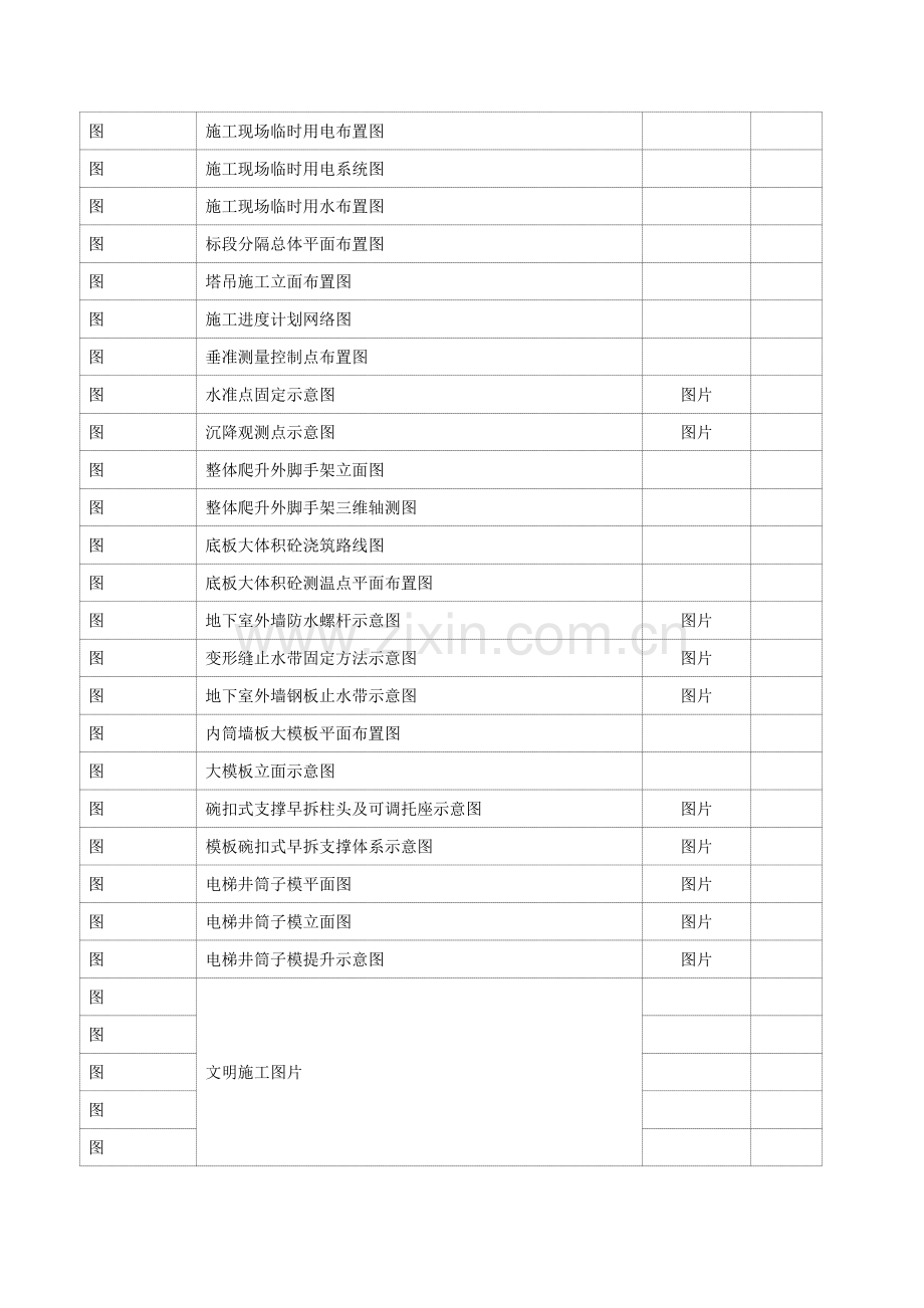 国际商务中心施工组织设计(143页).doc_第2页