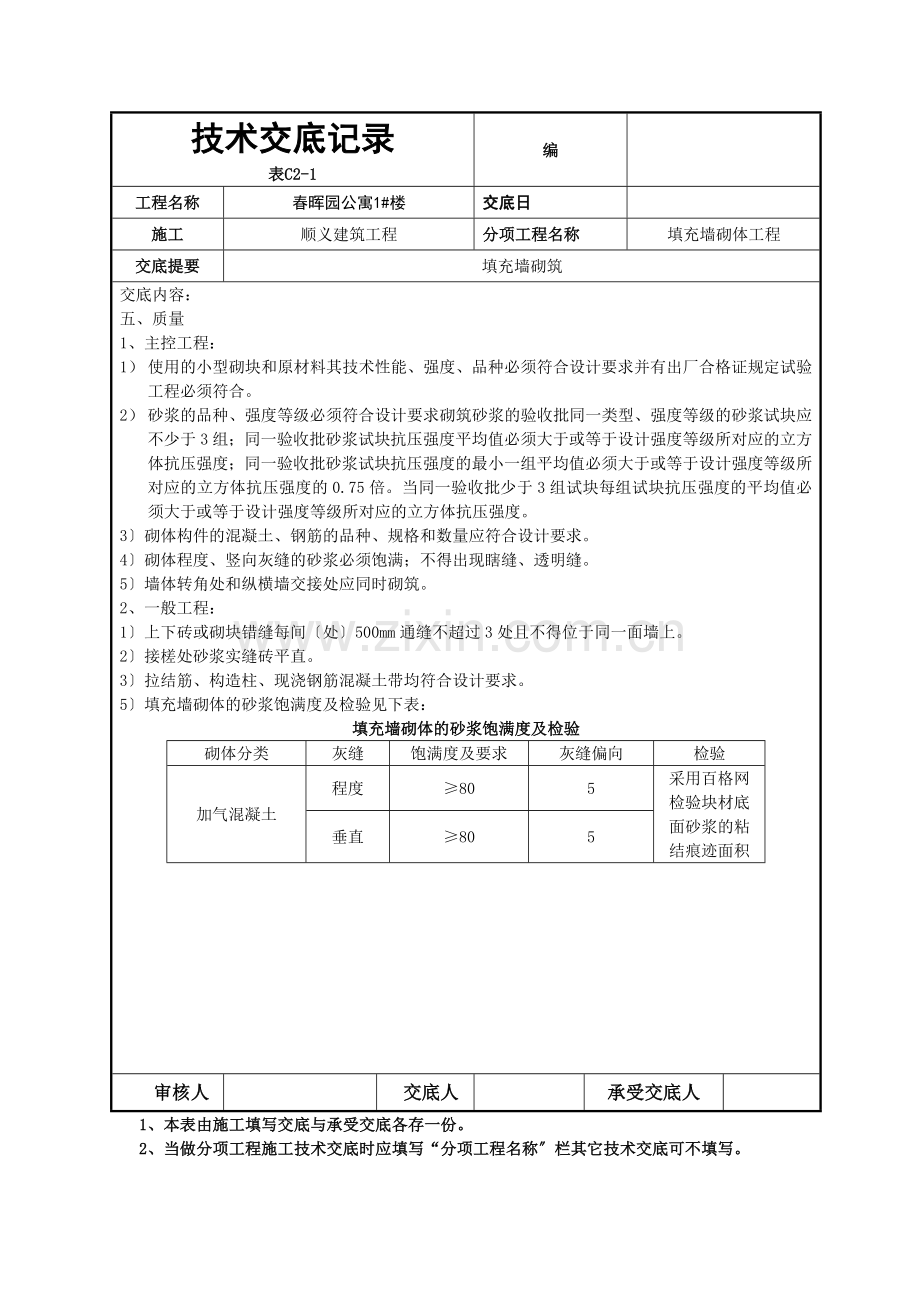 填充墙砌体工程技术交底3.doc_第3页