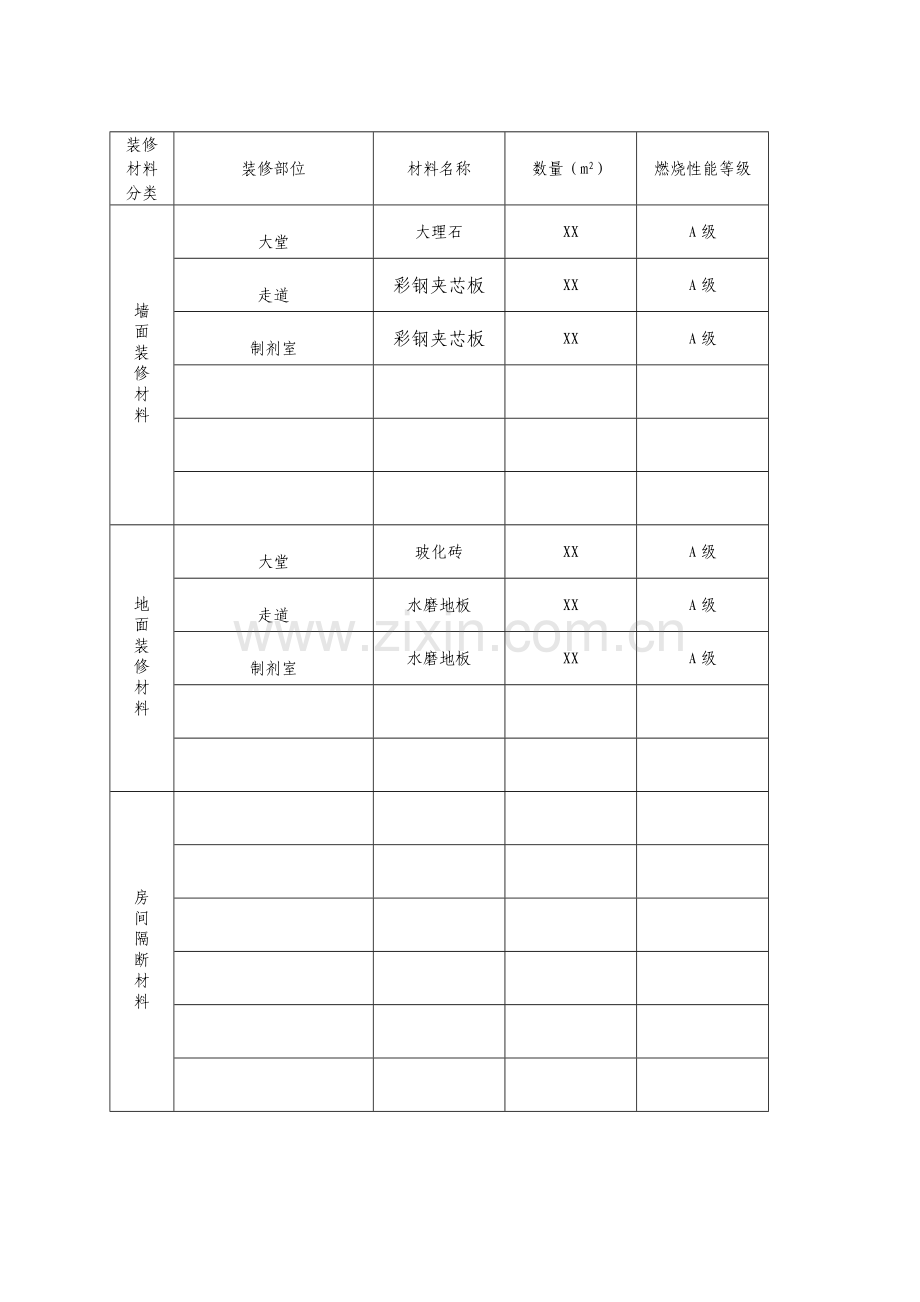 建筑工程消防设计审核申报表.docx_第3页