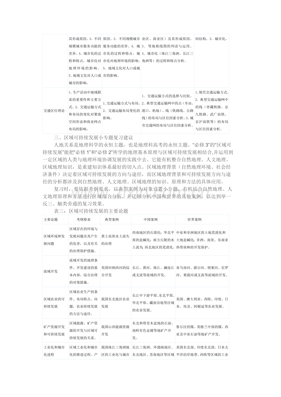 地理主干知识小专题复习策略.doc_第3页